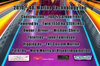 Michael Chera 48 MTI Stats