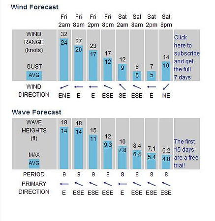Sat Sept 12th,2009 Wave Forecast.JPG